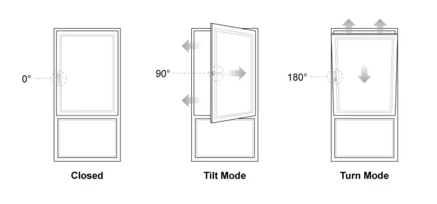 WANJIA window door 70 thermal break tilt turn window open form type style