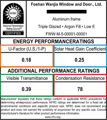 WANJIA window door energy efficiency product strip airtightness 6